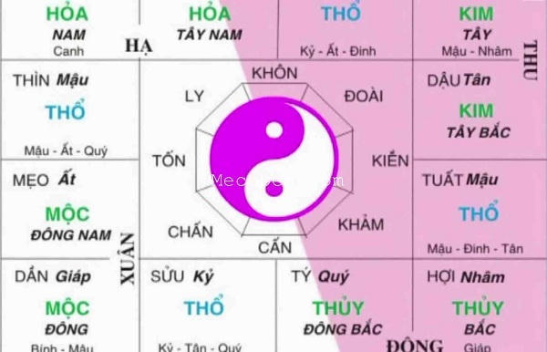 Cách đặt tên con theo phong thủy làm tăng thêm may mắn cho đứa trẻ
