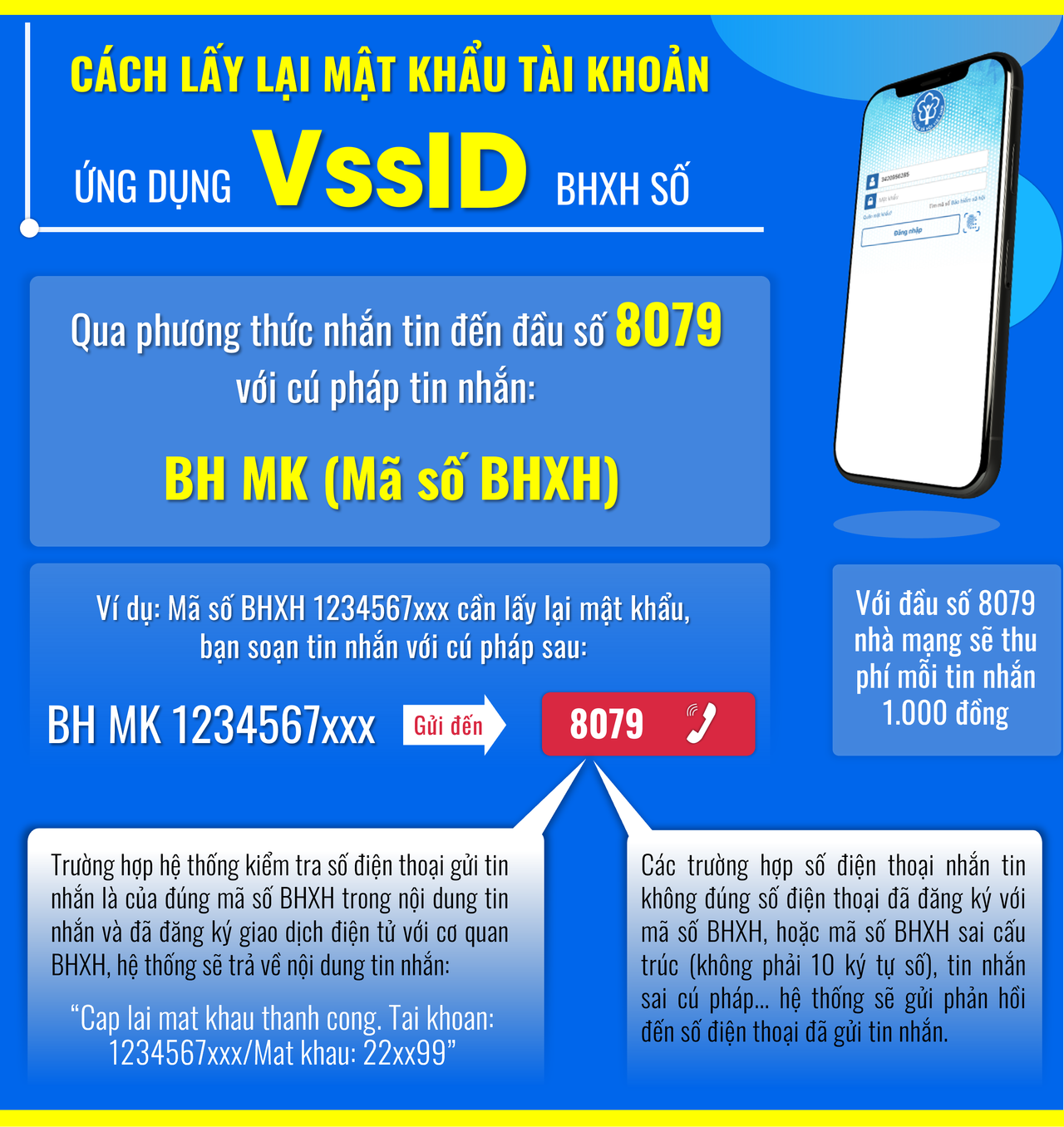 Cách lấy lại mật khẩu tài khoản đăng nhập ứng dụng “VssID – Bảo hiểm xã hội số”