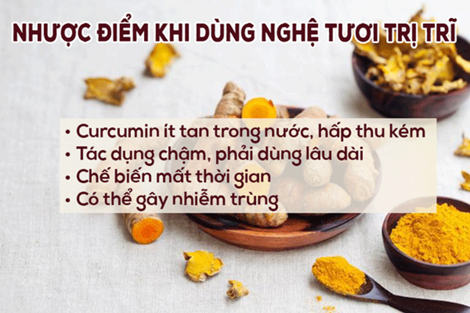 Thực hư công dụng chữa trĩ của củ nghệ? 