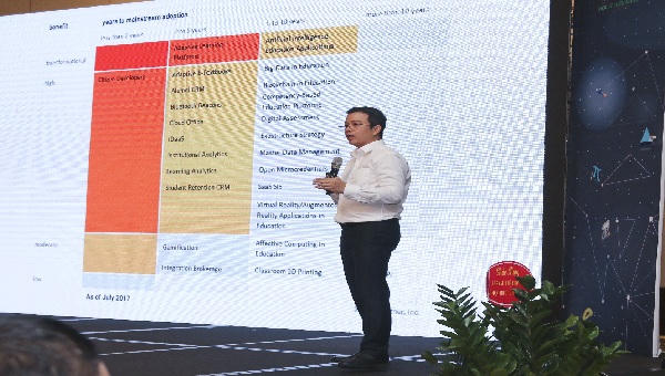 3 tháng học toán với trợ lý giáo dục ứng dụng trí tuệ nhân tạo, học sinh có tiến bộ rõ rệt.