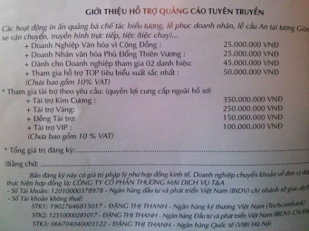 Nhập nhèm chương trình Doanh nhân Văn hoá Phù Đổng Thiên Vương  