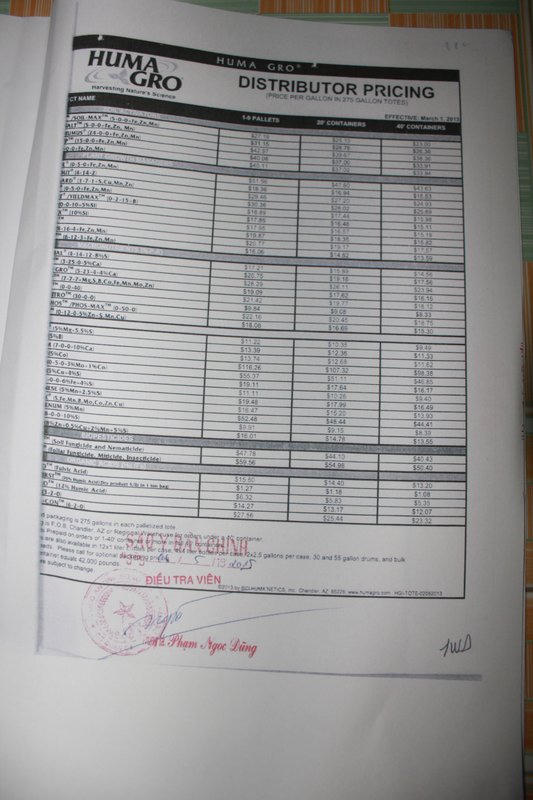 Thông tin chưa kiểm chứng, doanh nghiệp khốn đốn?