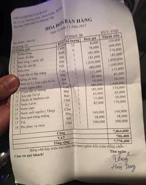 Hà Nội: Khách lè lưỡi, lắc đầu khi thanh toán 8 triệu/bữa ăn tối
