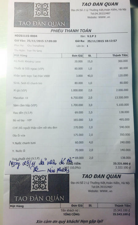 Sốc: Bữa ăn có “dưa chuột chẻ VIP” hết gần 26 triệu đồng