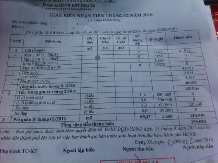 Cư dân của Viglacera kêu “trời” ở khu đô thị đạt chuẩn quốc tế