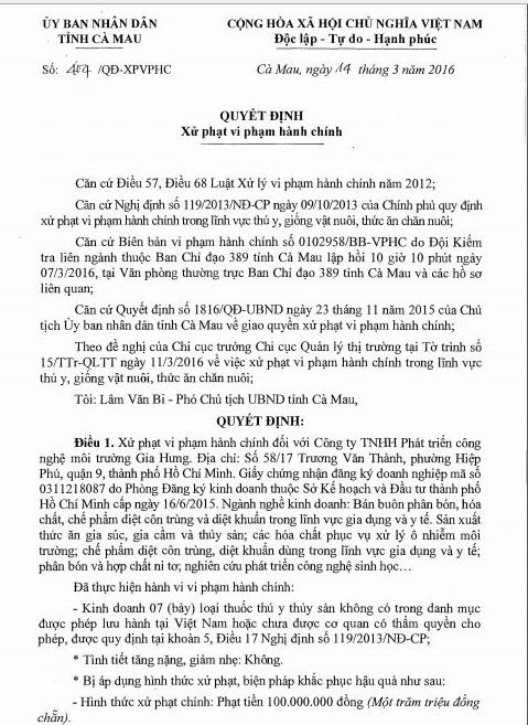 Phạt Công ty Gia Hưng 100 triệu đồng vì kinh doanh thuốc thú y ngoài danh mục