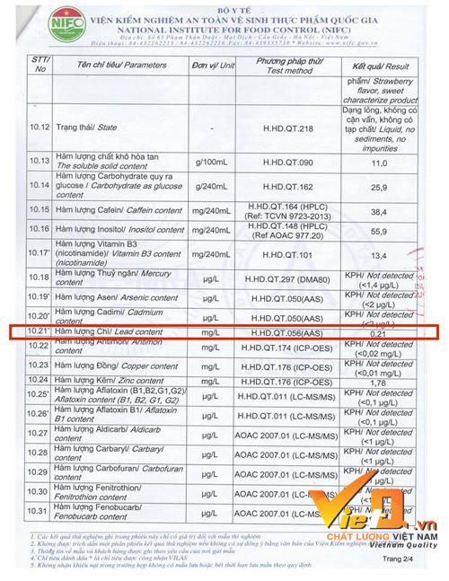 Ngoài 3 lô C2, Rồng đỏ bị thu hồi còn thêm 2 lô nữa nhiễm chì cực nặng?