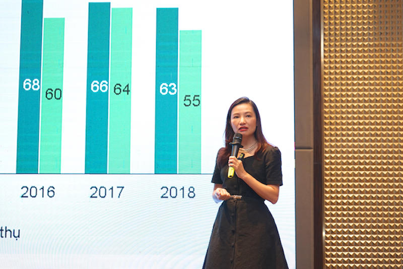 Bất động sản có thời hạn đang trở thành xu thế lớn tại thị trường Việt Nam 