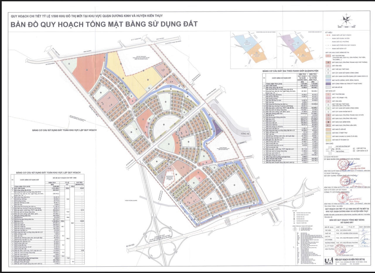 Hải Phòng: Khó khăn trong giải phóng mặt bằng do chênh lệch mức giá bồi thường