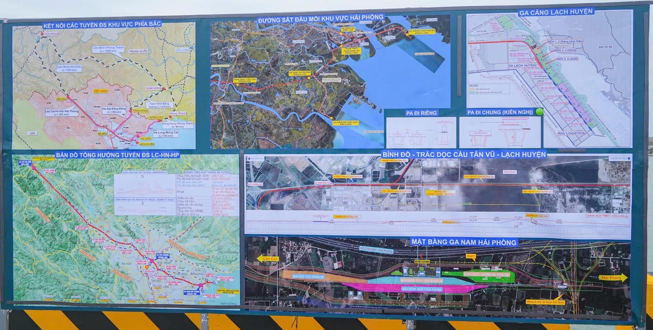 Đoàn công tác Quốc hội khảo sát Dự án tuyến đường sắt Lào Cai - Hà Nội - Hải Phòng 