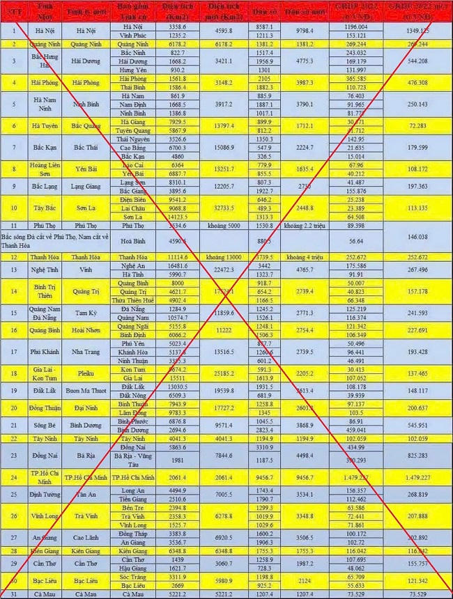 Xử phạt 2 người đăng tin sai về sắp xếp, sáp nhập tỉnh thành lên facebook