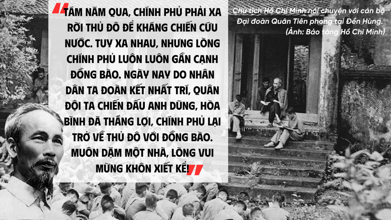 70 năm Thủ đô vang mãi khúc khải hoàn