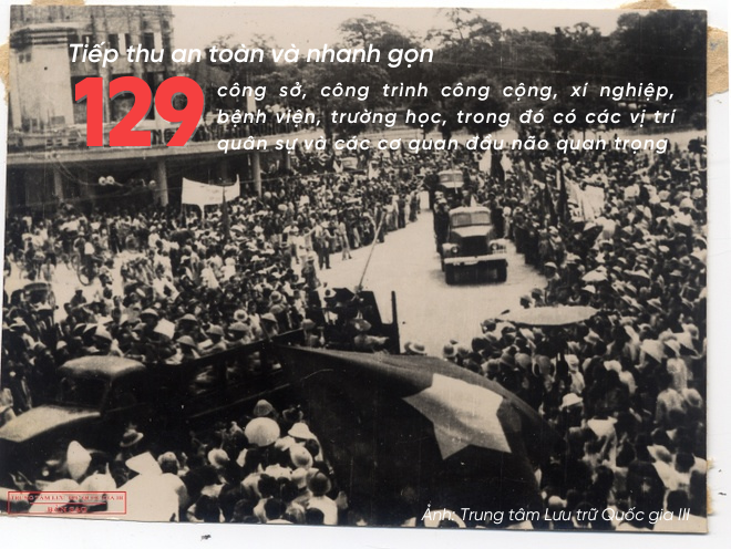 70 năm Thủ đô vang mãi khúc khải hoàn