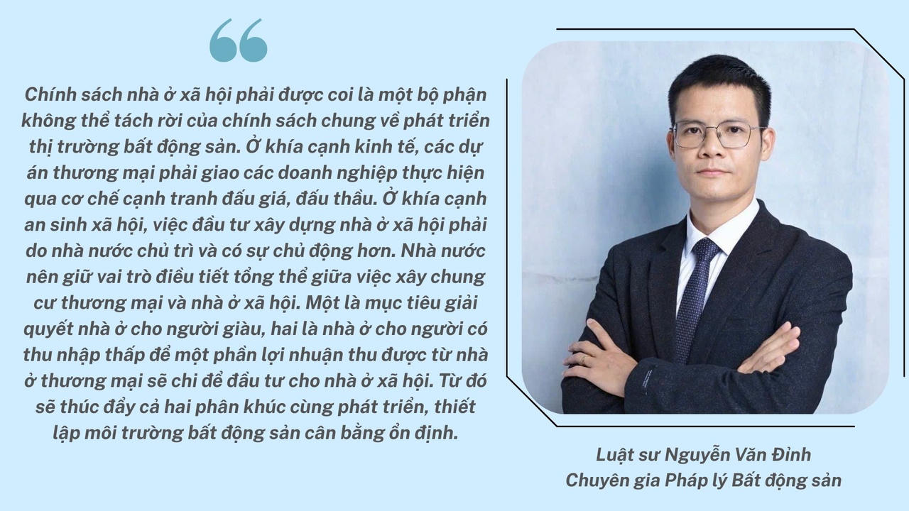 Nhà ở xã hội: Giấc mơ “ trong mơ” của người lao động. 