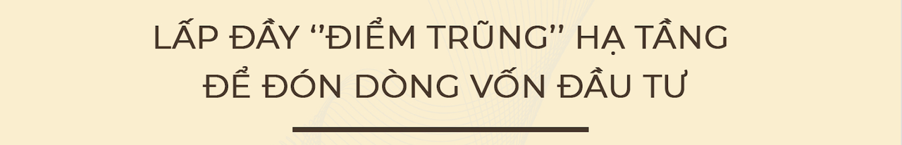 Bất Động Sản Nghệ An “nổi gió’’ đón ‘’cơn mưa’’ hạ tầng