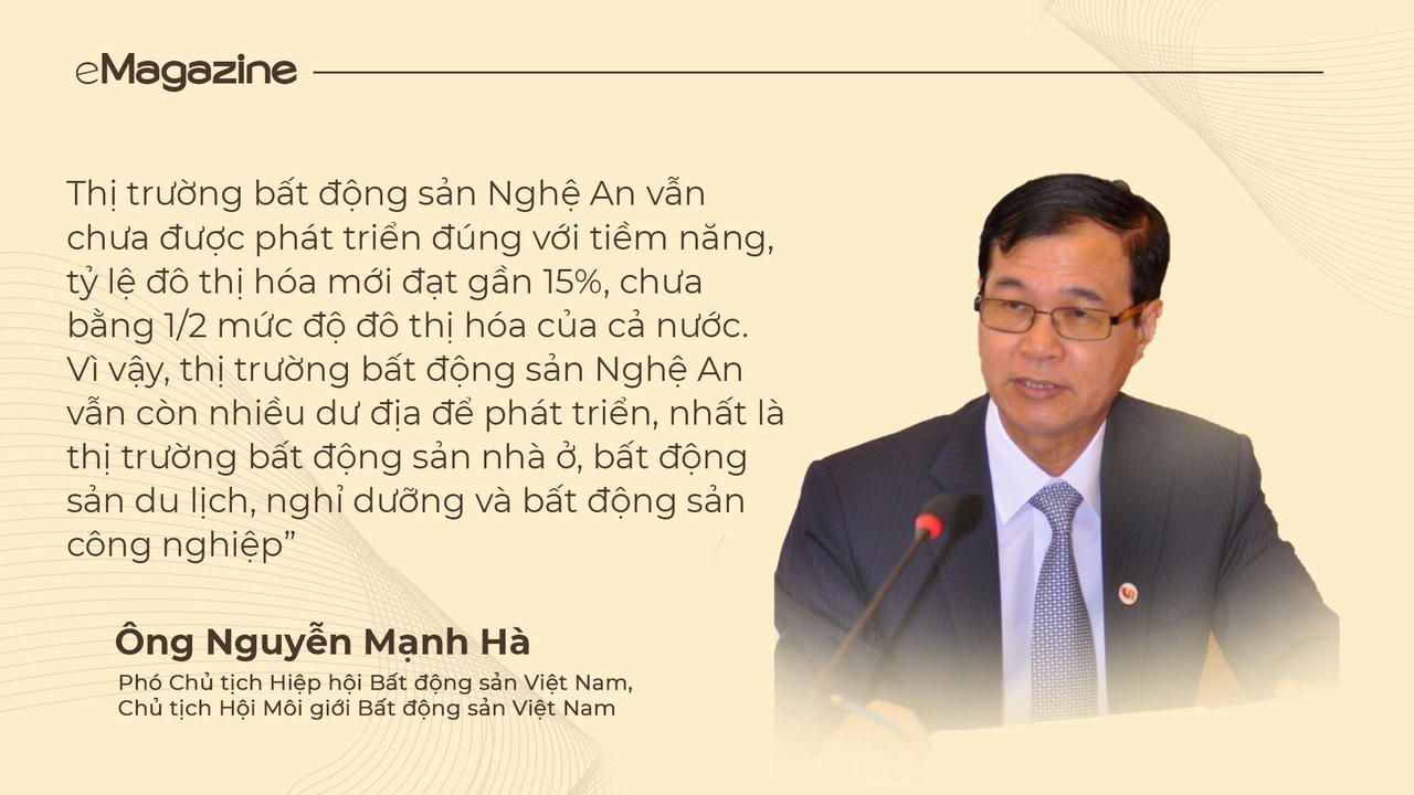 Bất Động Sản Nghệ An “nổi gió’’ đón ‘’cơn mưa’’ hạ tầng