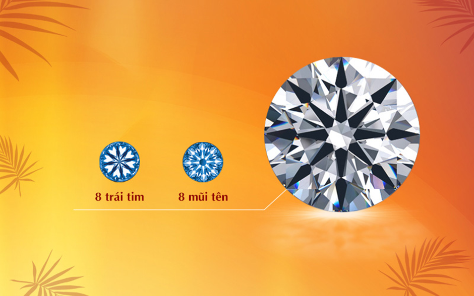 Biến hóa phong cách hè cùng trang sức Kim cương 8 Hearts & 8 Arrows 