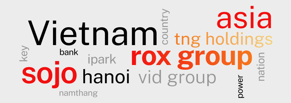 Thương hiệu – Tài sản quan trọng trong thời hội nhập 