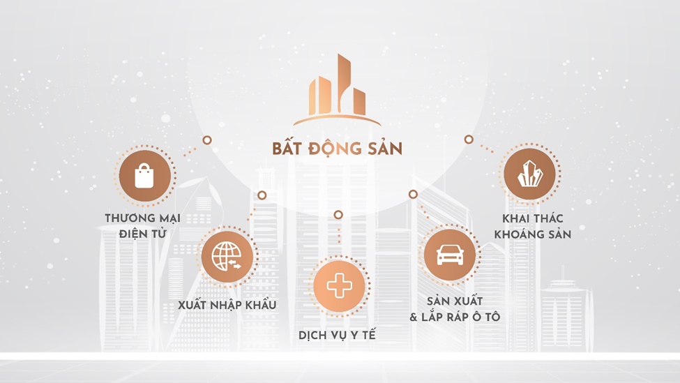 Kita Group công bố nhận diện thương hiệu mới 