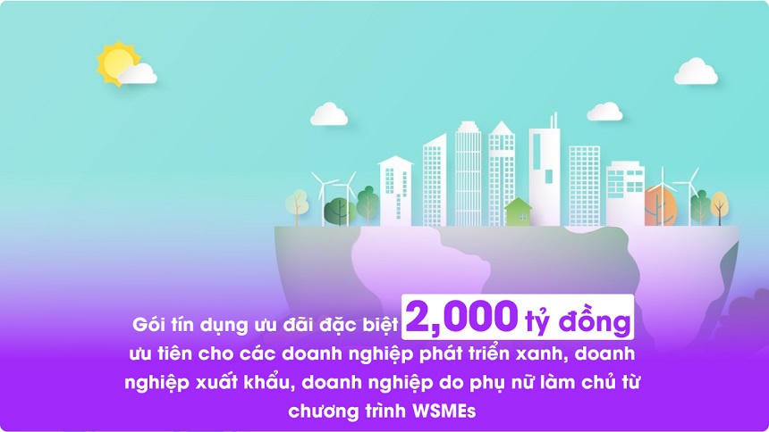 TPBank - Từ lá cờ đầu về ngân hàng số đến công cuộc chuyển đổi xanh