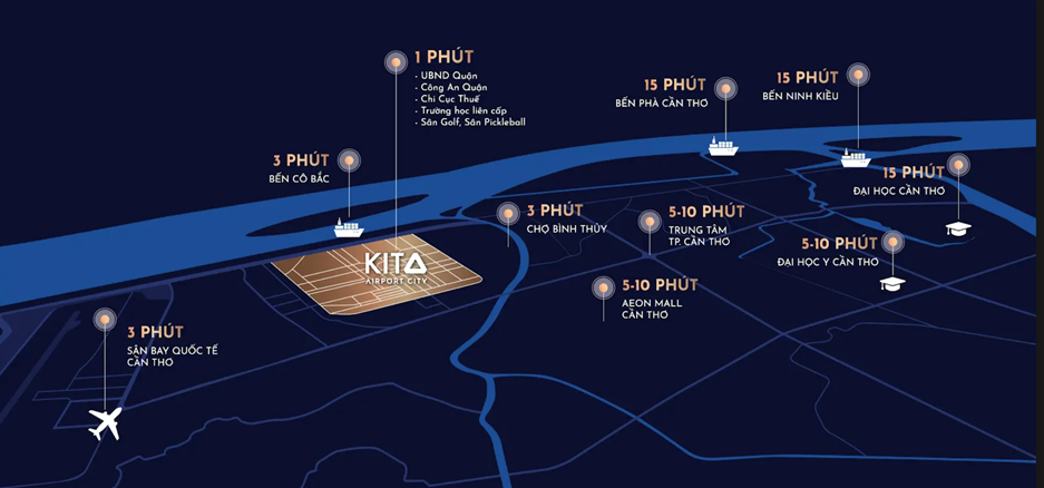 Khám phá khu đô thị sân bay mô hình TOD tại Cần Thơ