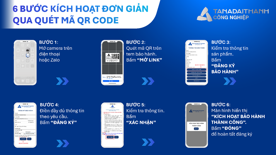 Lợi ích thiết thực - Bảo hành điện tử đồng hành cùng khách hàng suốt vòng đời sản phẩm