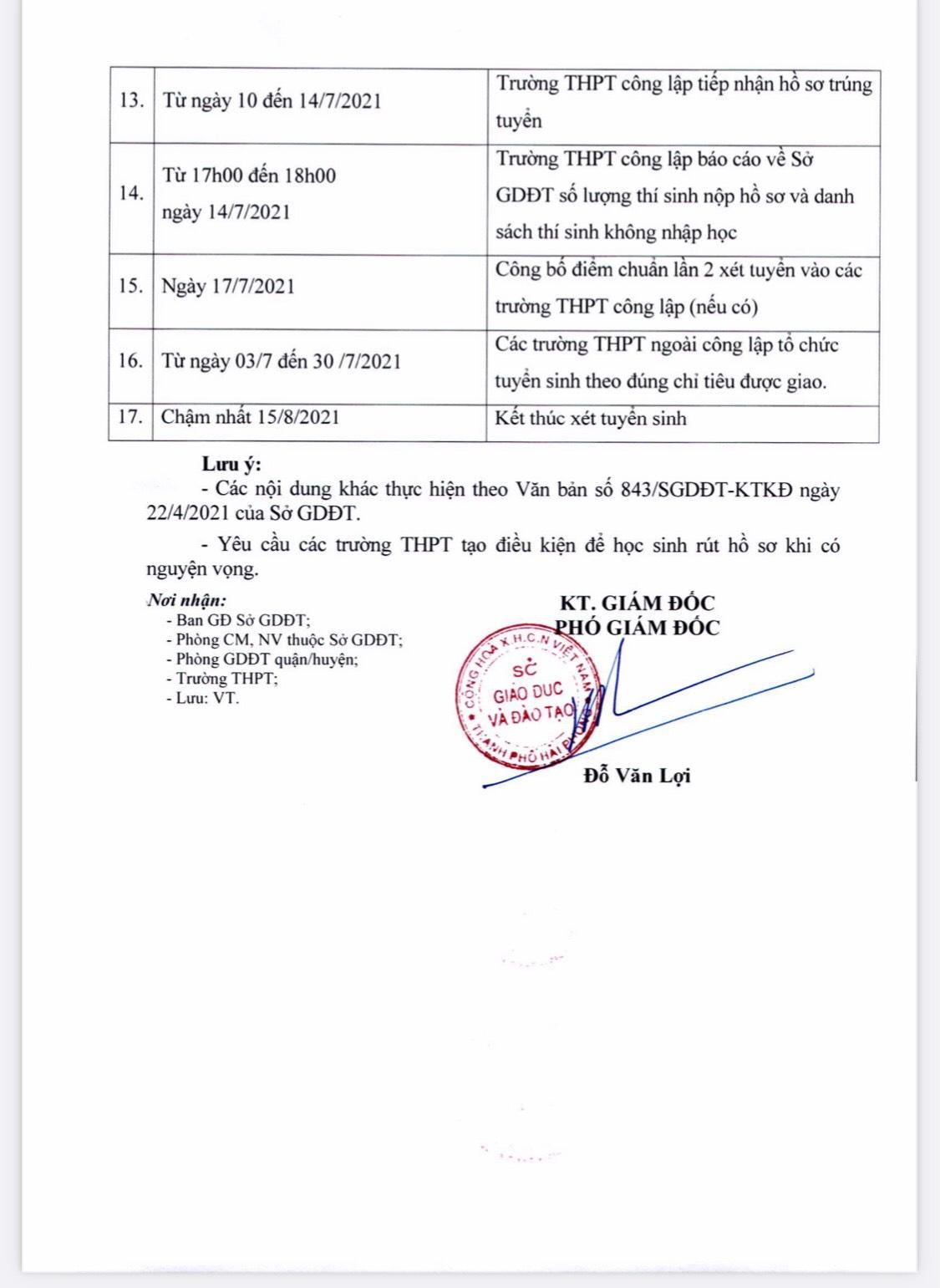 Hải Phòng sẽ phúc khảo điểm thi vào 10 trước khi công bố điểm chuẩn