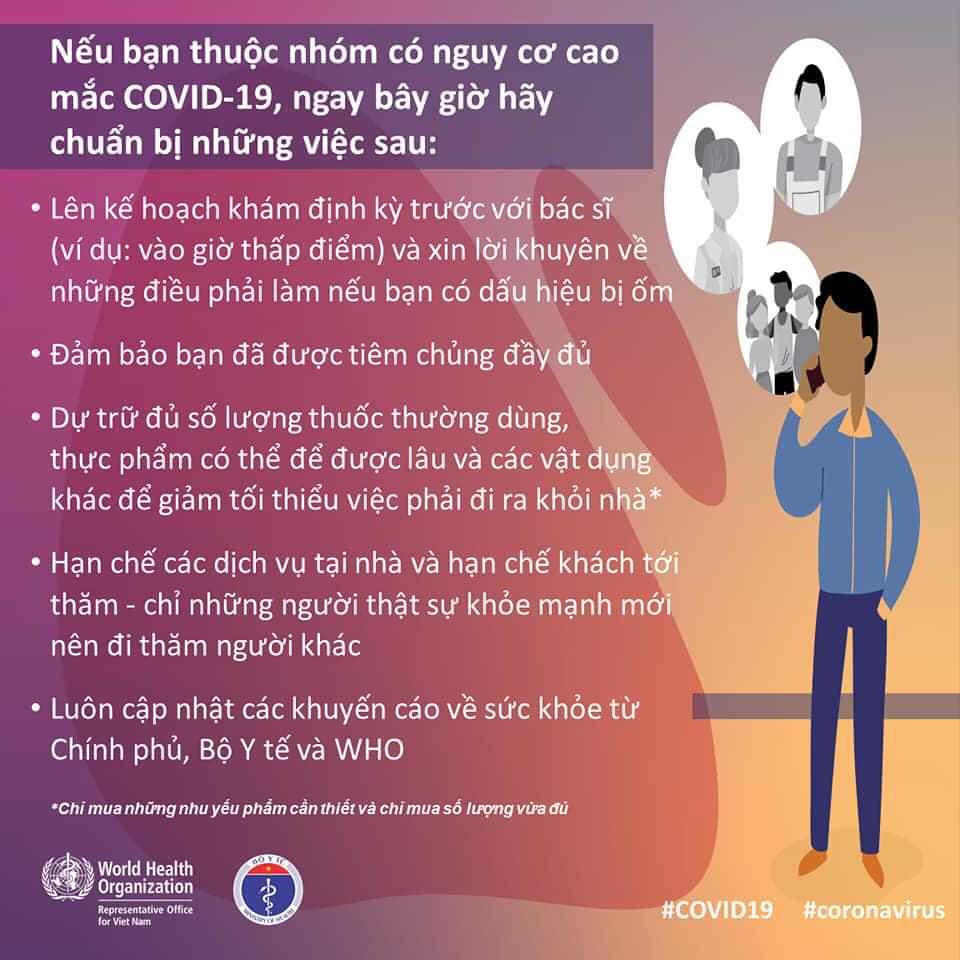 Infographic: Việc cần làm với nhóm người có nguy cơ cao mắc COVID-19 