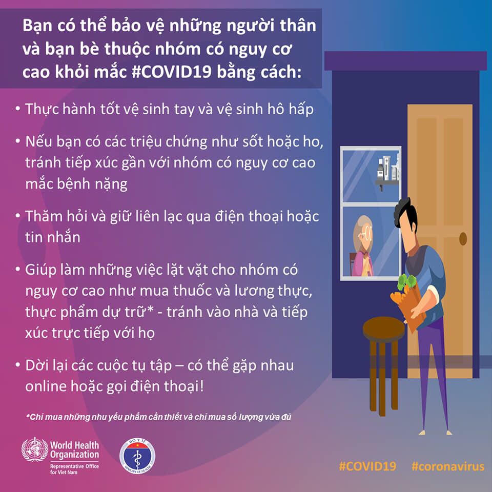 Infographic: Việc cần làm với nhóm người có nguy cơ cao mắc COVID-19 