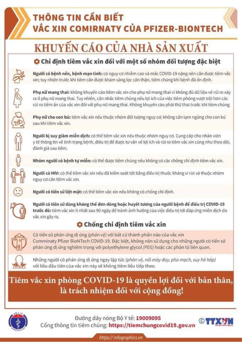(Infographic) Thông tin cần biết về các loại vaccine phòng COVID-19