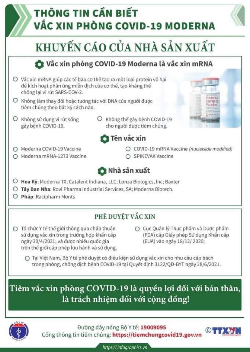 (Infographic) Thông tin cần biết về các loại vaccine phòng COVID-19