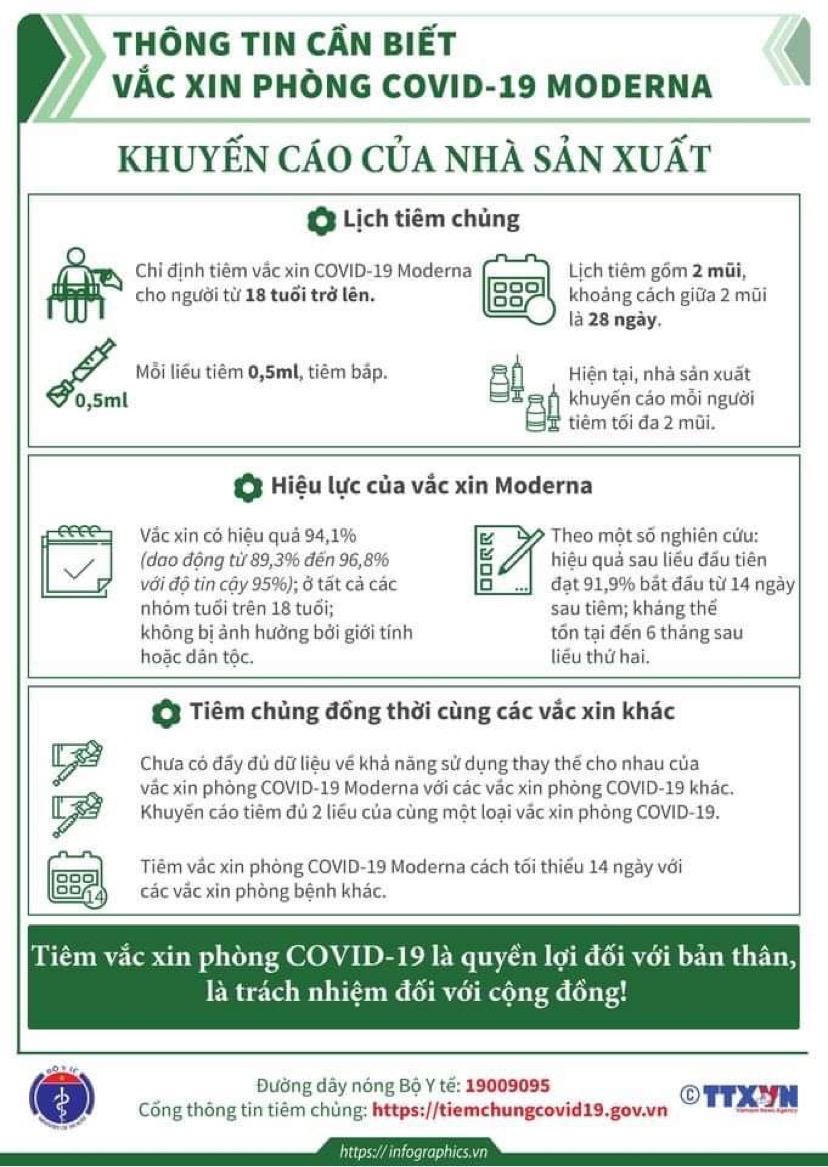 (Infographic) Thông tin cần biết về các loại vaccine phòng COVID-19