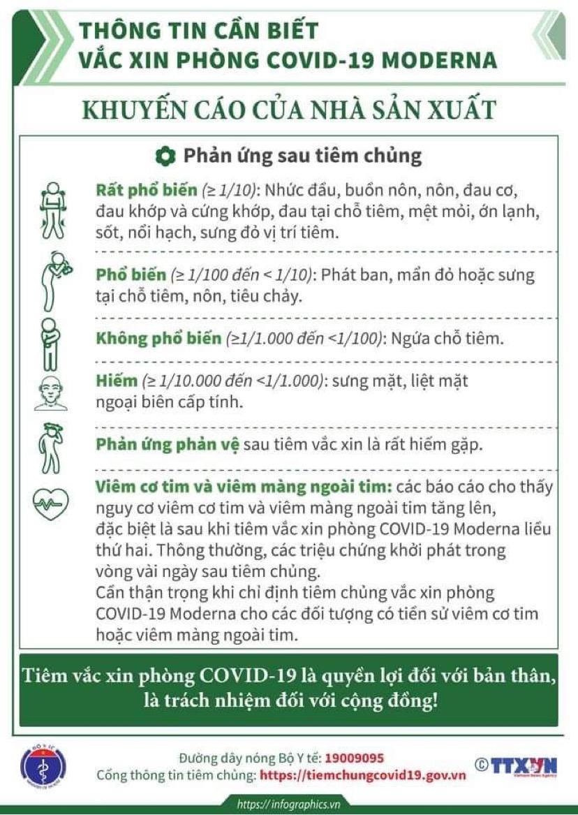 (Infographic) Thông tin cần biết về các loại vaccine phòng COVID-19