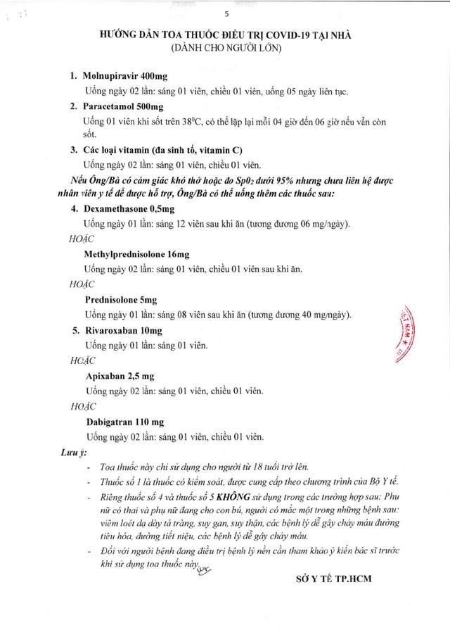 Toa thuốc điều trị tại nhà cho bệnh nhân F0