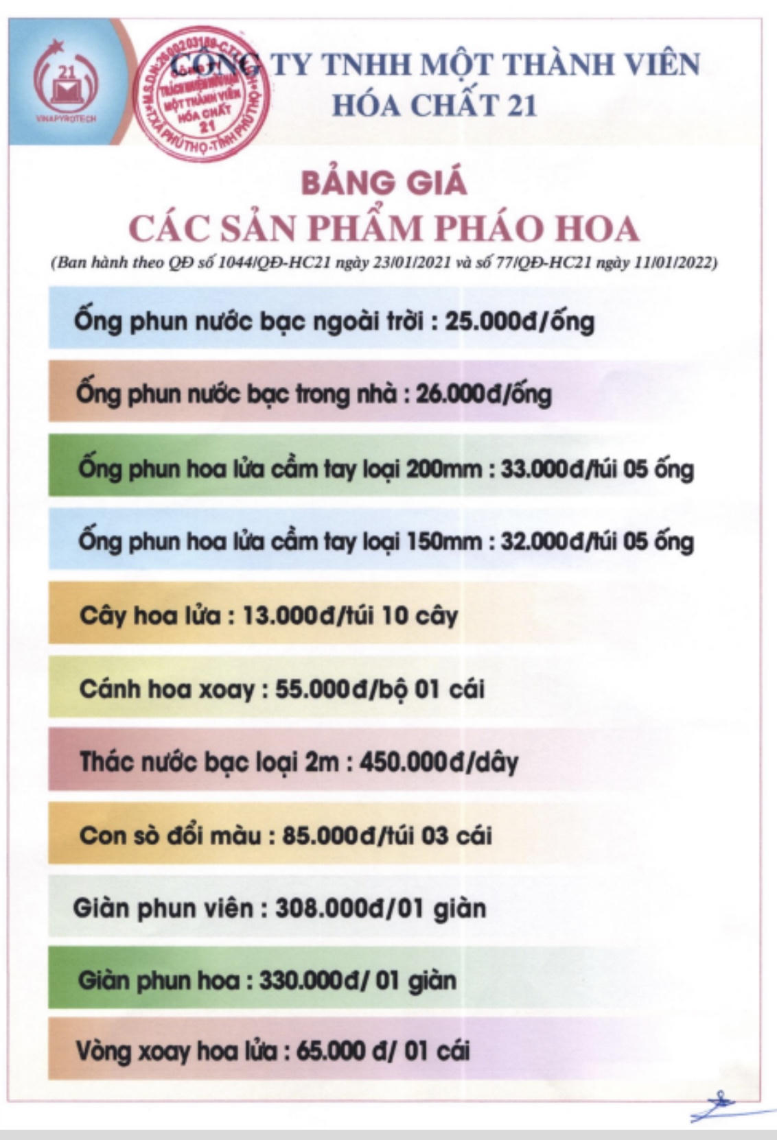Bộ Công Thương 'lên tiếng' trước thông tin pháo hoa của Nhà máy Z121 bị 'thổi giá'