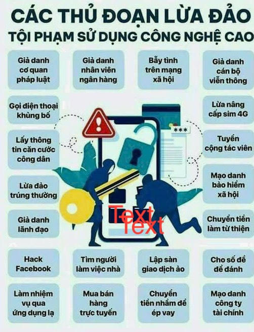 Nhận diện 20 thủ đoạn lừa đảo của tội phạm sử dụng công nghệ cao 