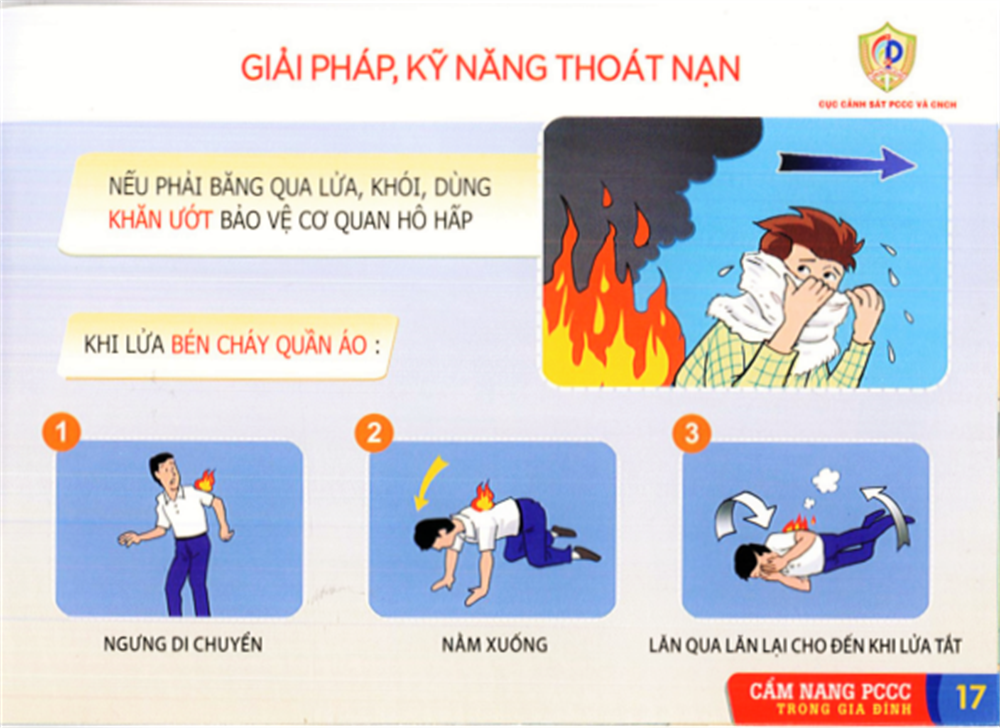 Làm thế nào để thoát nạn khi có cháy?