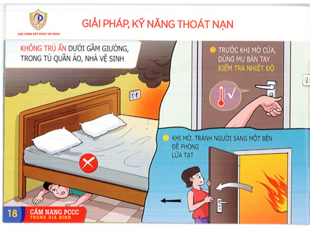Làm thế nào để thoát nạn khi có cháy?