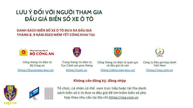 11 biển 'ngũ quý' mở hàng phiên đấu giá biển số ô tô đầu tiên 