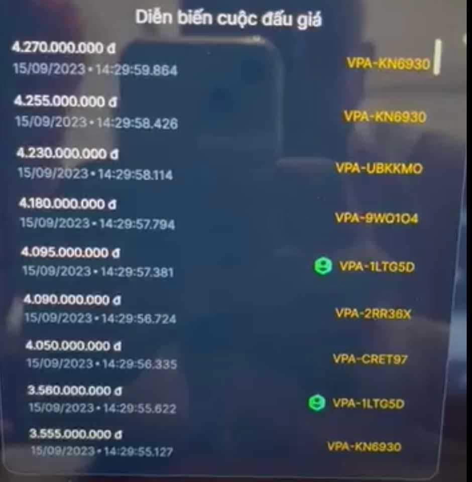 Biển số 'siêu đẹp' của Thanh Hoá và Bắc Ninh chốt giá