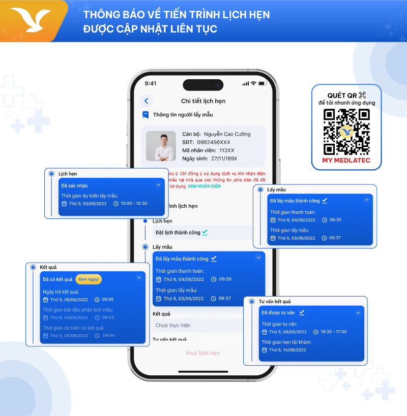 My Medlatec - ứng dụng y tế gia tăng quyền lợi cho khách hàng sử dụng dịch vụ lấy mẫu xét nghiệm tận nơi