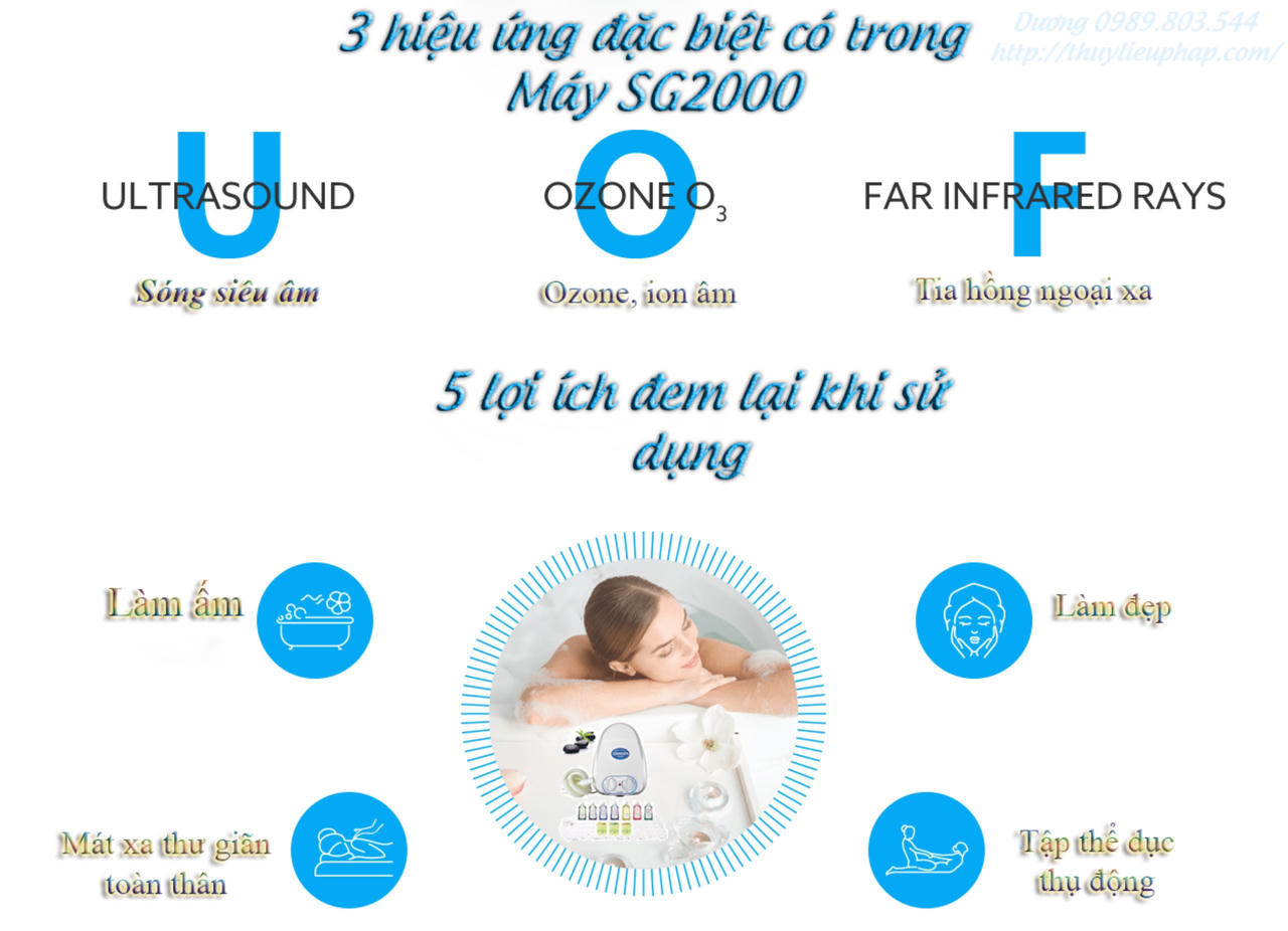 GRAND MOYA - Lựa chọn sáng suốt trong chăm sóc đời sống sức khỏe và tinh thần