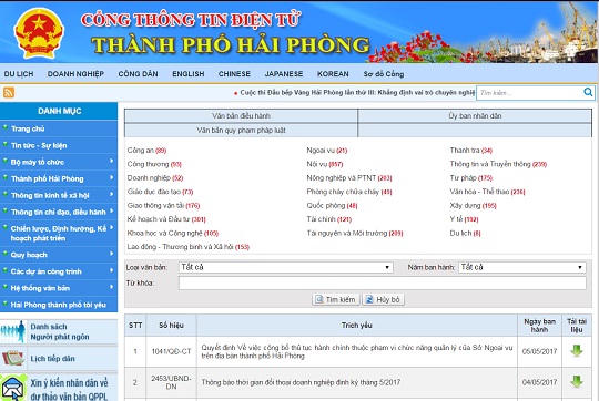 Hải Phòng hoàn thiện chính quyền điện tử để vươn ra biển lớn