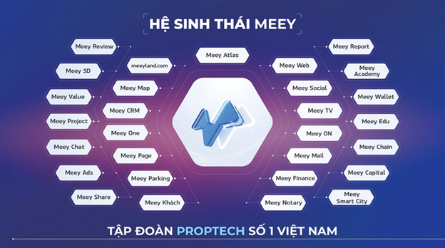 Meey Atlas với tham vọng trở thành nền tảng bản đồ số hàng đầu Việt Nam