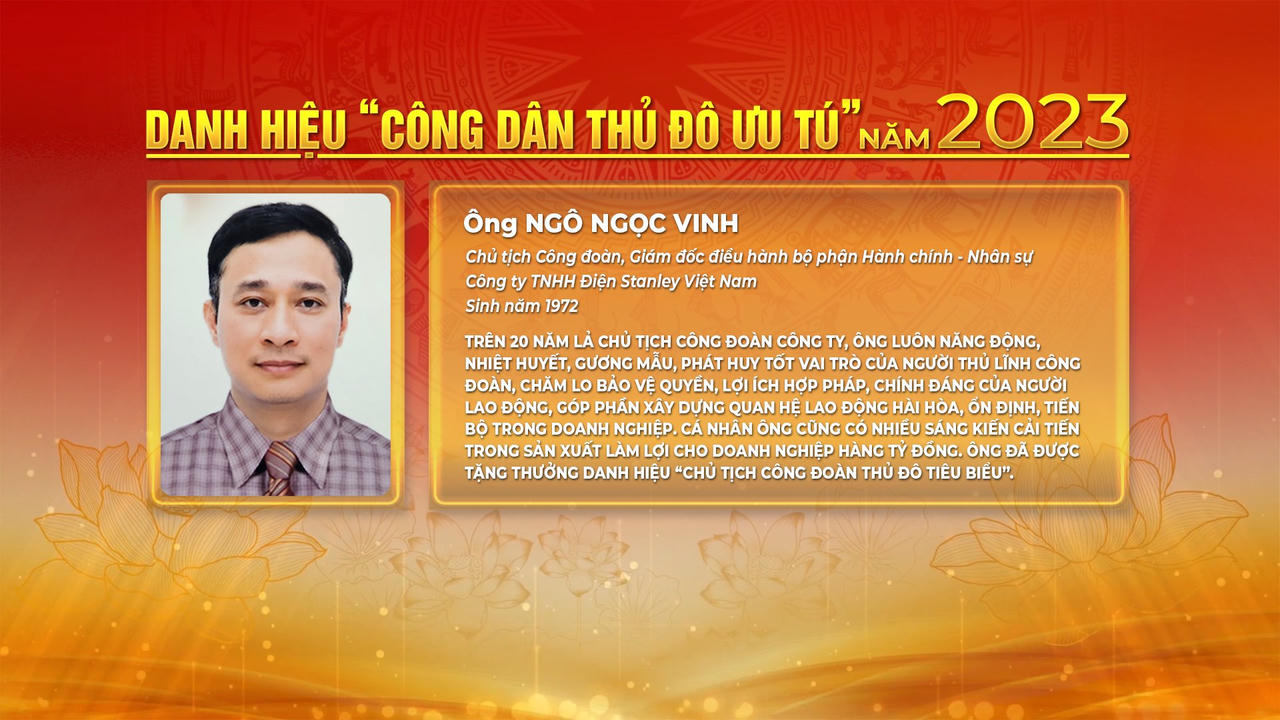 Vinh danh 10 Công dân Thủ đô ưu tú và “Người tốt việc tốt” tiêu biểu