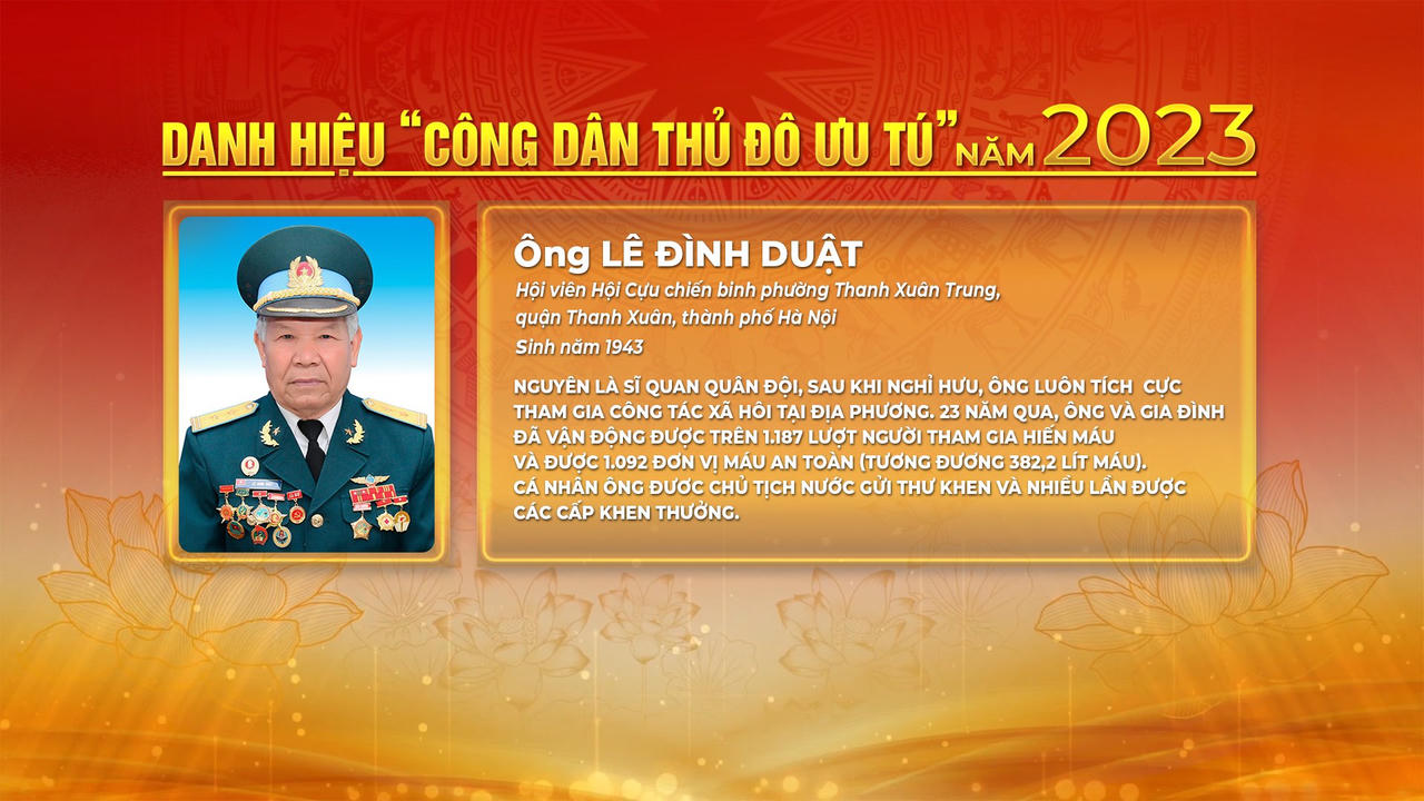 Vinh danh 10 Công dân Thủ đô ưu tú và “Người tốt việc tốt” tiêu biểu