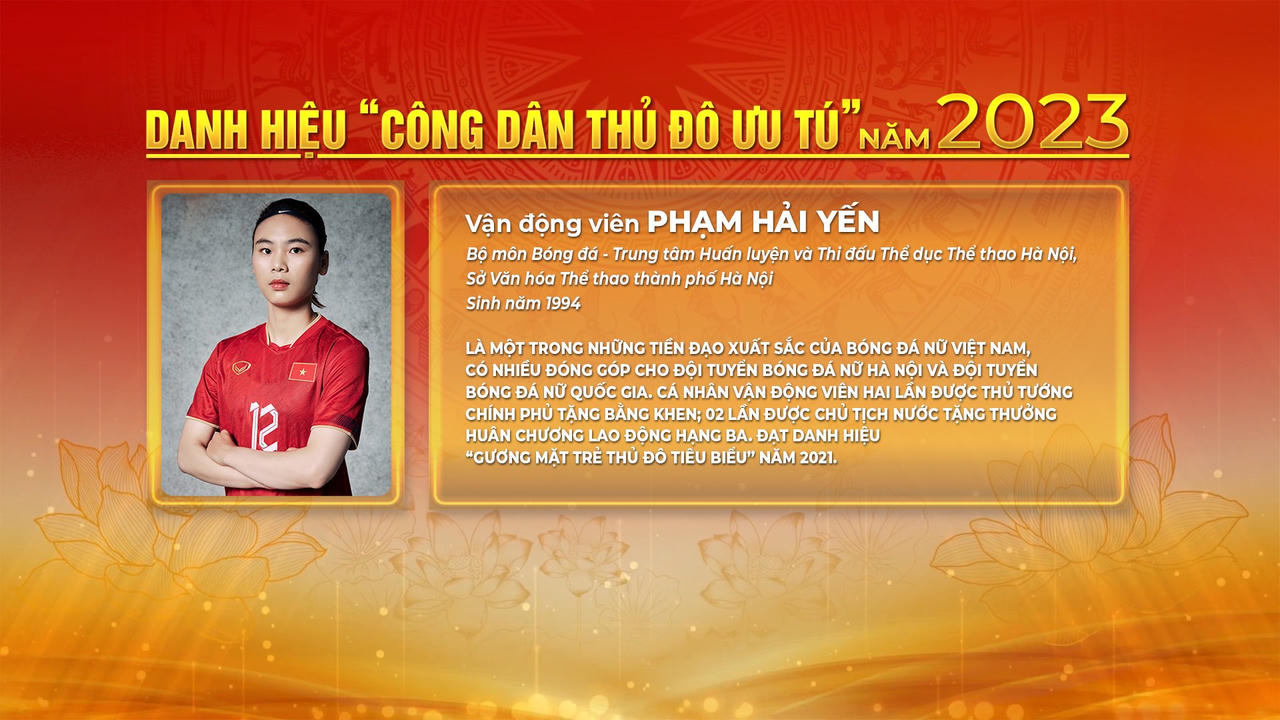 Vinh danh 10 Công dân Thủ đô ưu tú và “Người tốt việc tốt” tiêu biểu