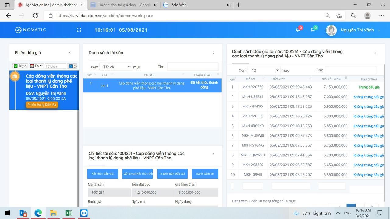 Đấu giá trực tuyến – giải pháp an toàn, đúng đắn trong mùa dịch