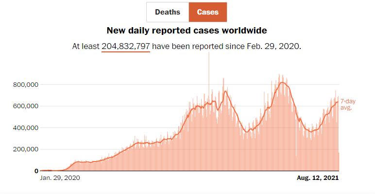 FDA Hoa Kỳ sẽ phê duyệt tiêm nhắc lại vaccine cho người bị suy giảm miễn dịch