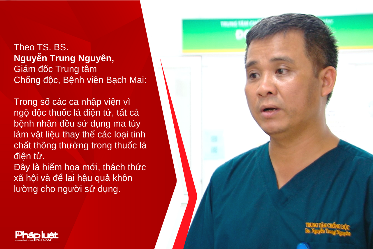 Sớm kiểm soát thuốc lá thế hệ mới để dập tắt tình trạng ma túy trá hình